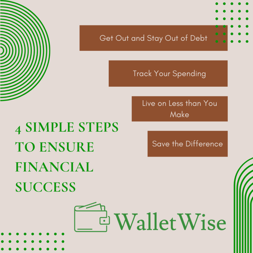 Financial Success - 4 Simple Steps to Ensure